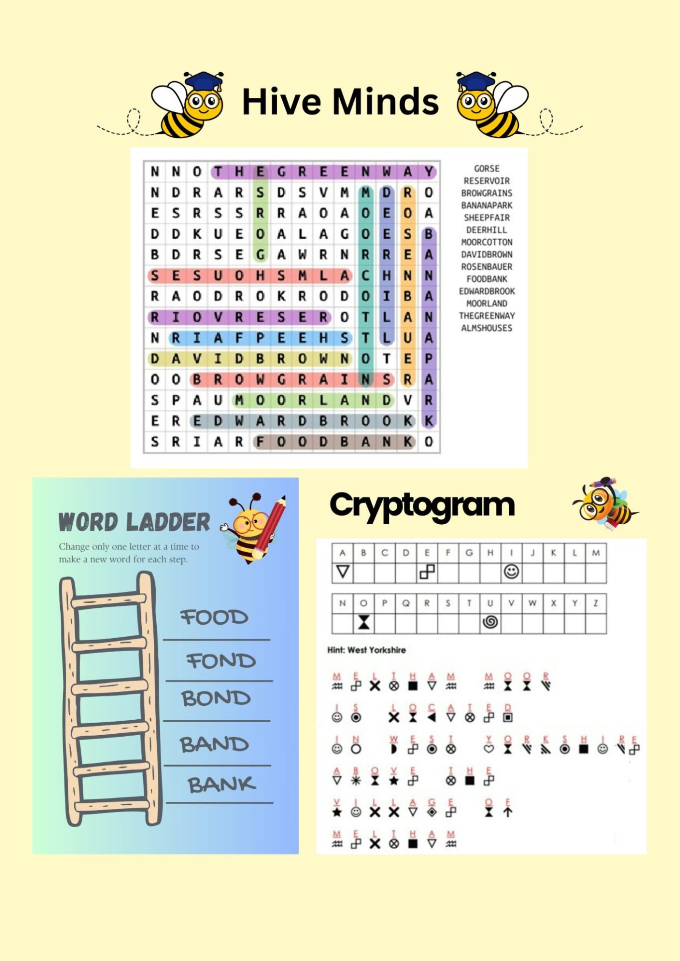 Meltham Hive, Meltham's March Community Magazine Hive Mind solutions