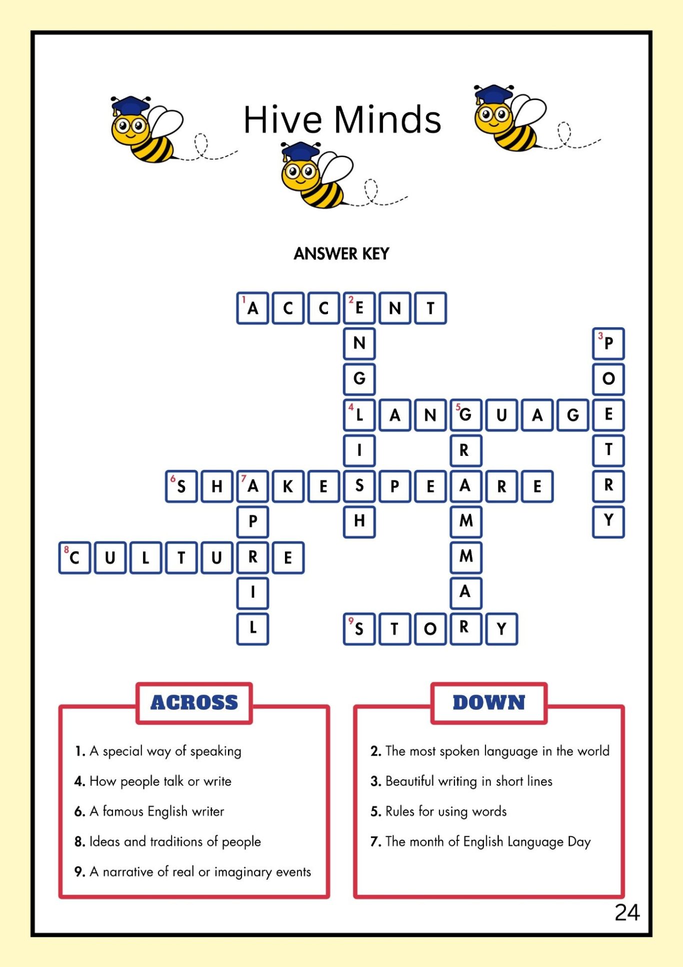 Hive Minds Answers